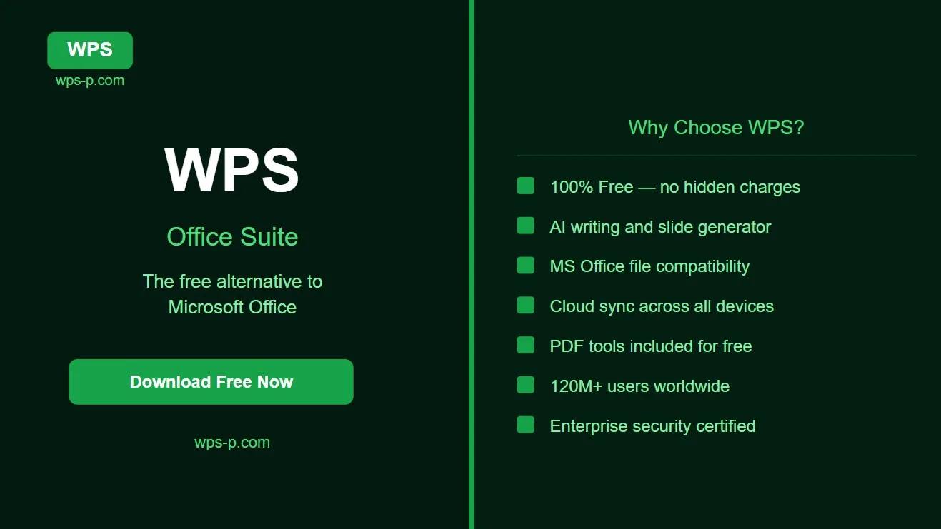 Best Productivity Hacks Using WPS