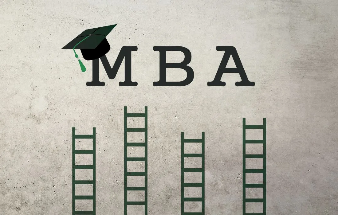 MBA in Information Technology Management in Kuwait: Bridging Business and Technology