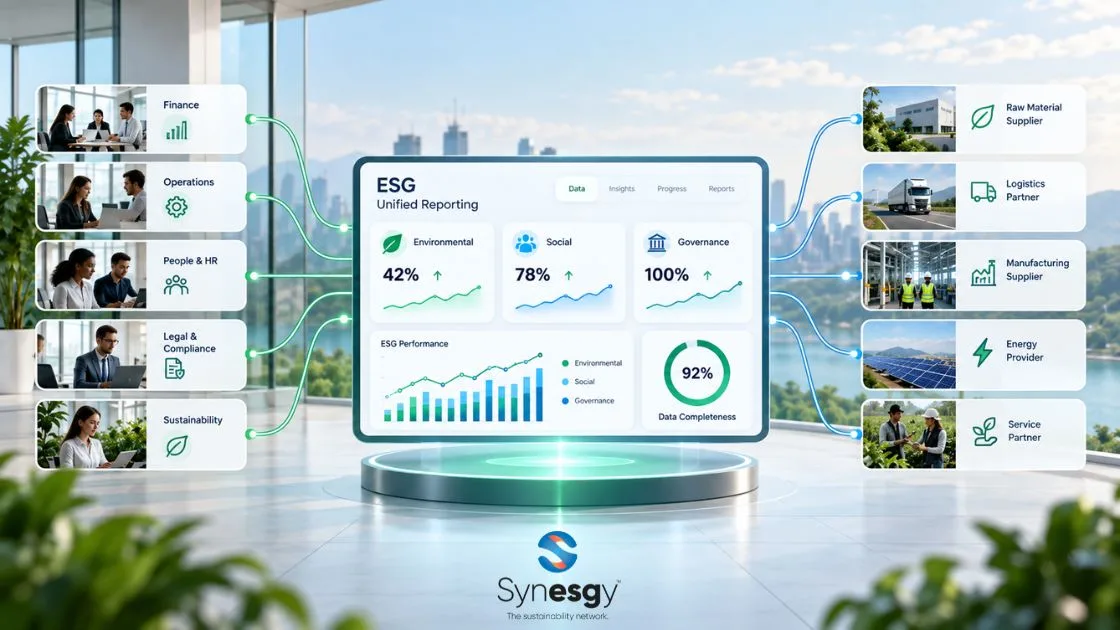 hy ESG Reporting Needs Standardized Metrics Across Business Units and Suppliers