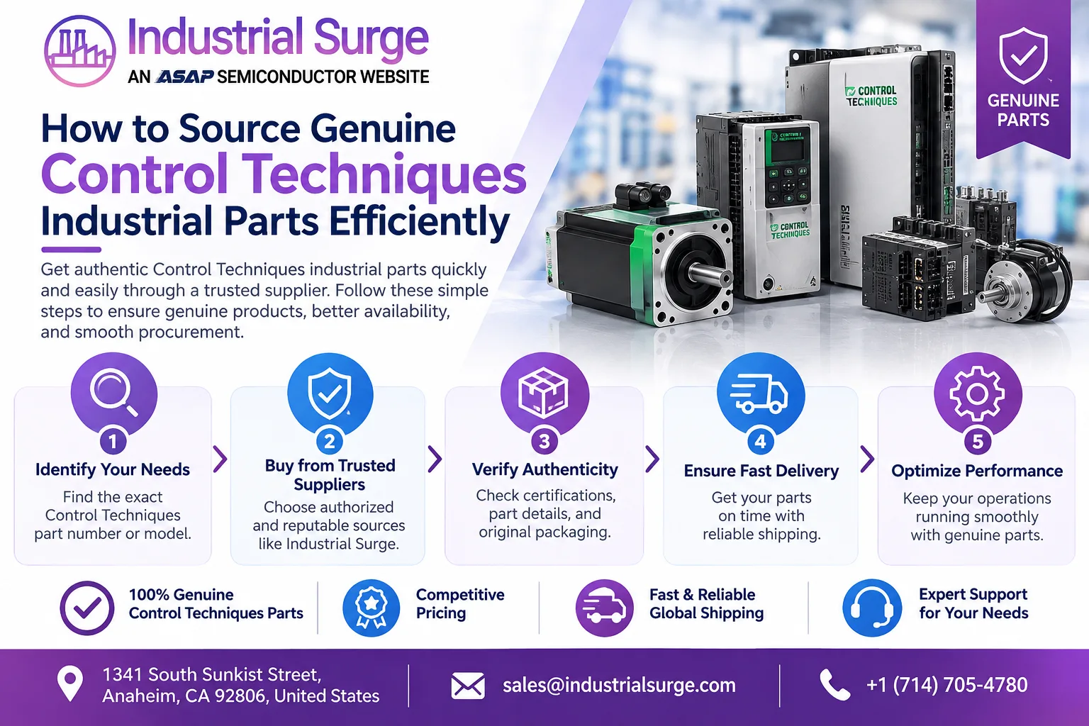 How to Source Genuine Control Techniques Industrial Parts Efficiently