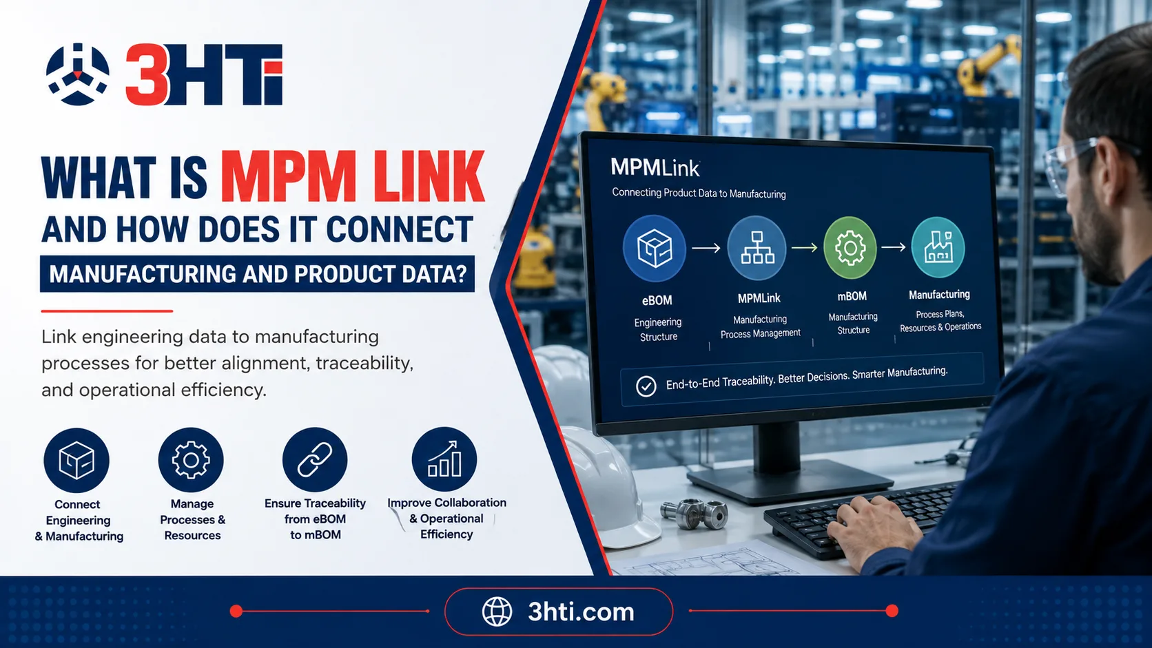 What Is MPM Link and How Does It Connect Manufacturing and Product Data?