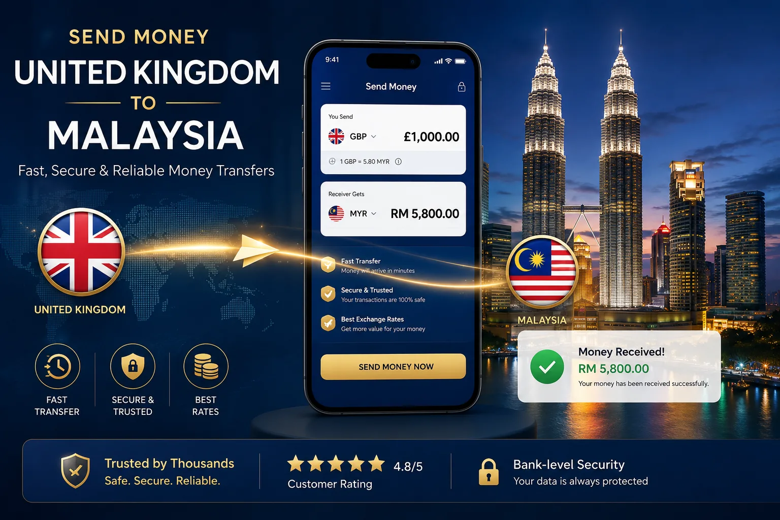 Why Are More UK Residents Choosing Digital Remittance Services to Send Money to Malaysia?