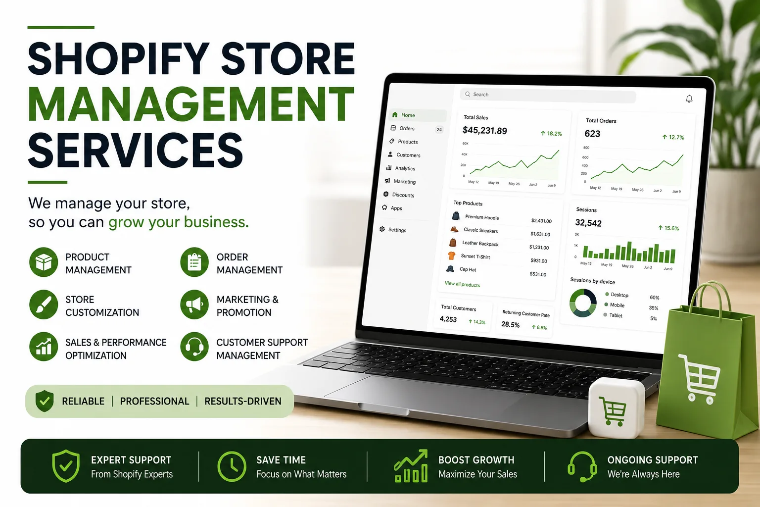 Proven Shopify Store Management Services for Scaling
