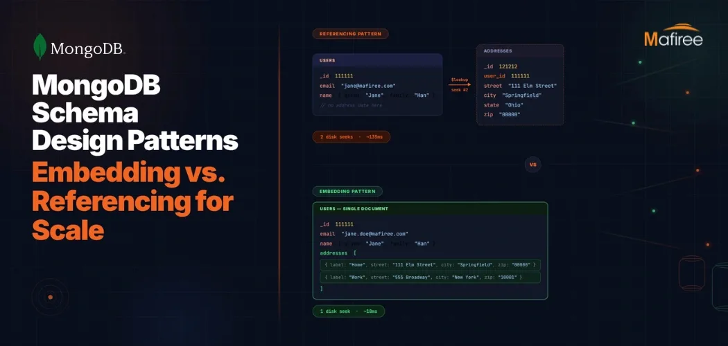 MongoDB Schema Design: Embedding vs. Referencing for Scale
