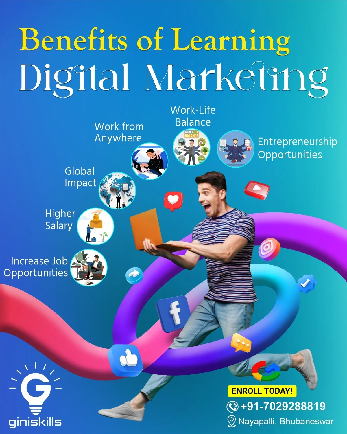 Best advanced digital marketing course in Bhubaneswar
