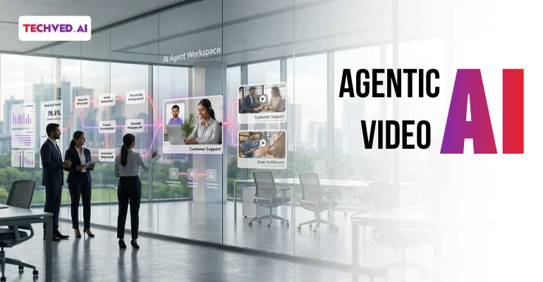 AI-Powered Video Solutions and the Evolution of Personalized Customer Interactions