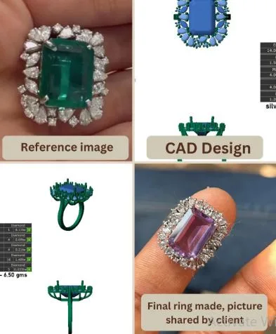 The Lasting Value of a Customised Silver Ring