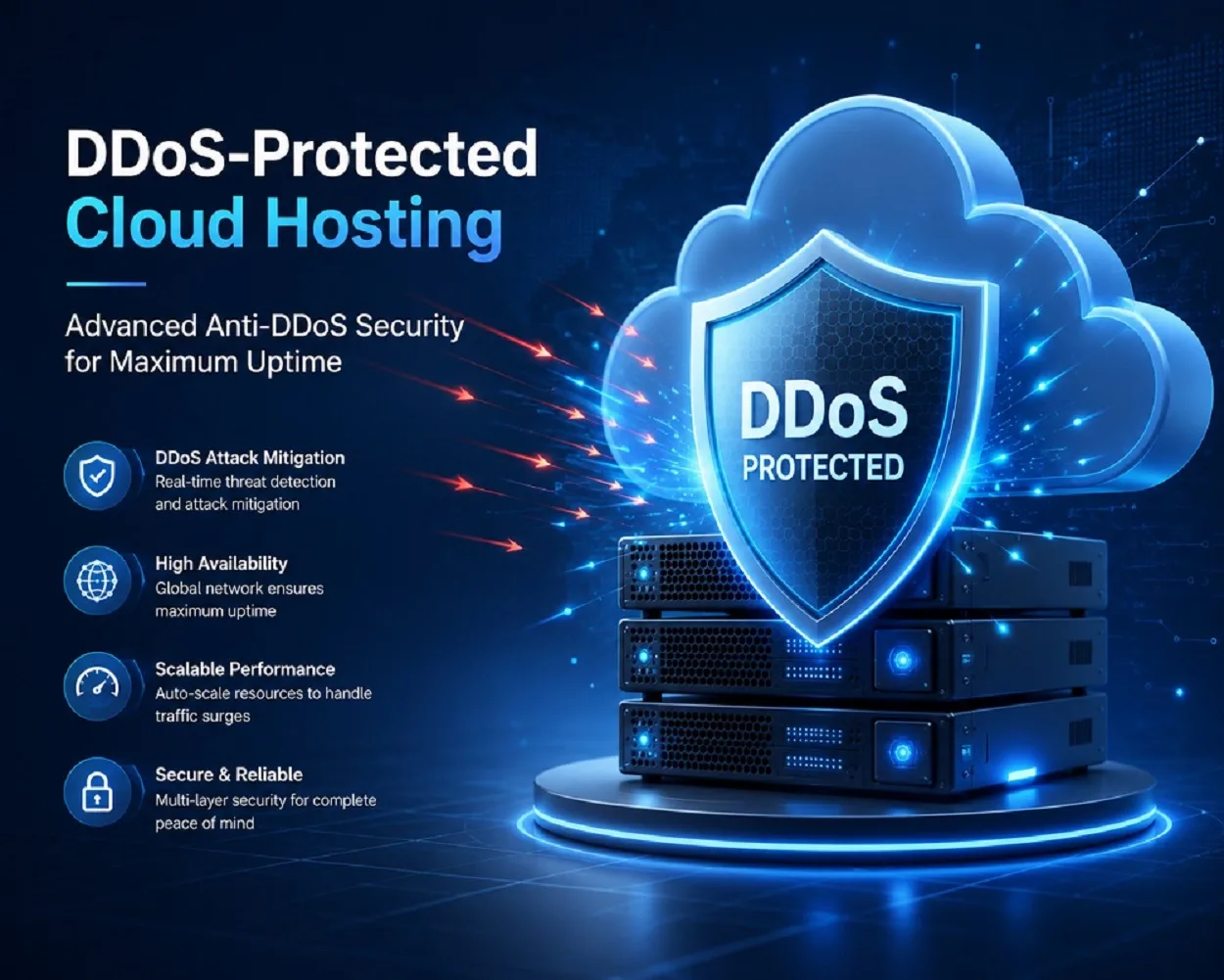 DDoS-Protected Cloud Hosting: Advanced Anti-DDoS Security for Maximum Uptime