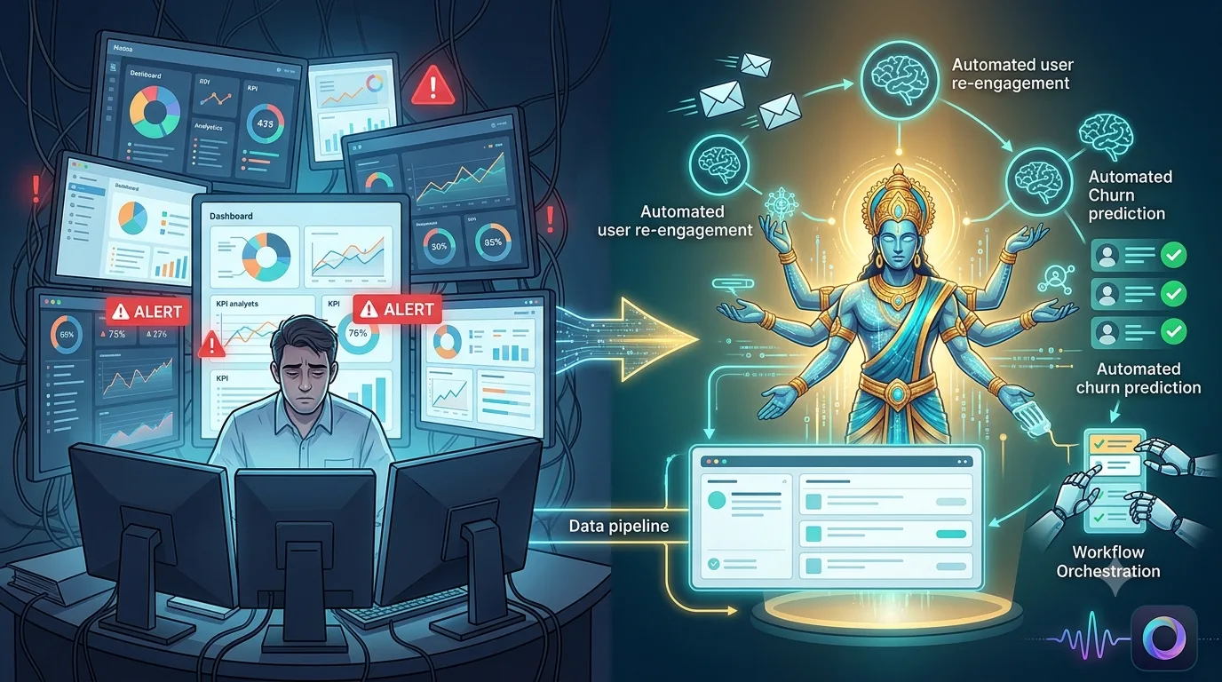 Why Seeing Your Data Isn’t Helping Your SaaS Company Grow