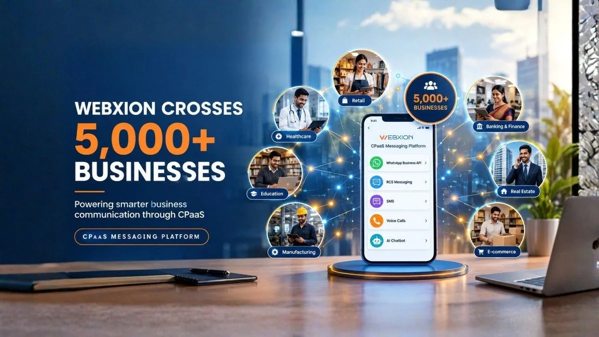 WebXion Crosses 5,000+ Businesses on Its CPaaS Messaging Platform