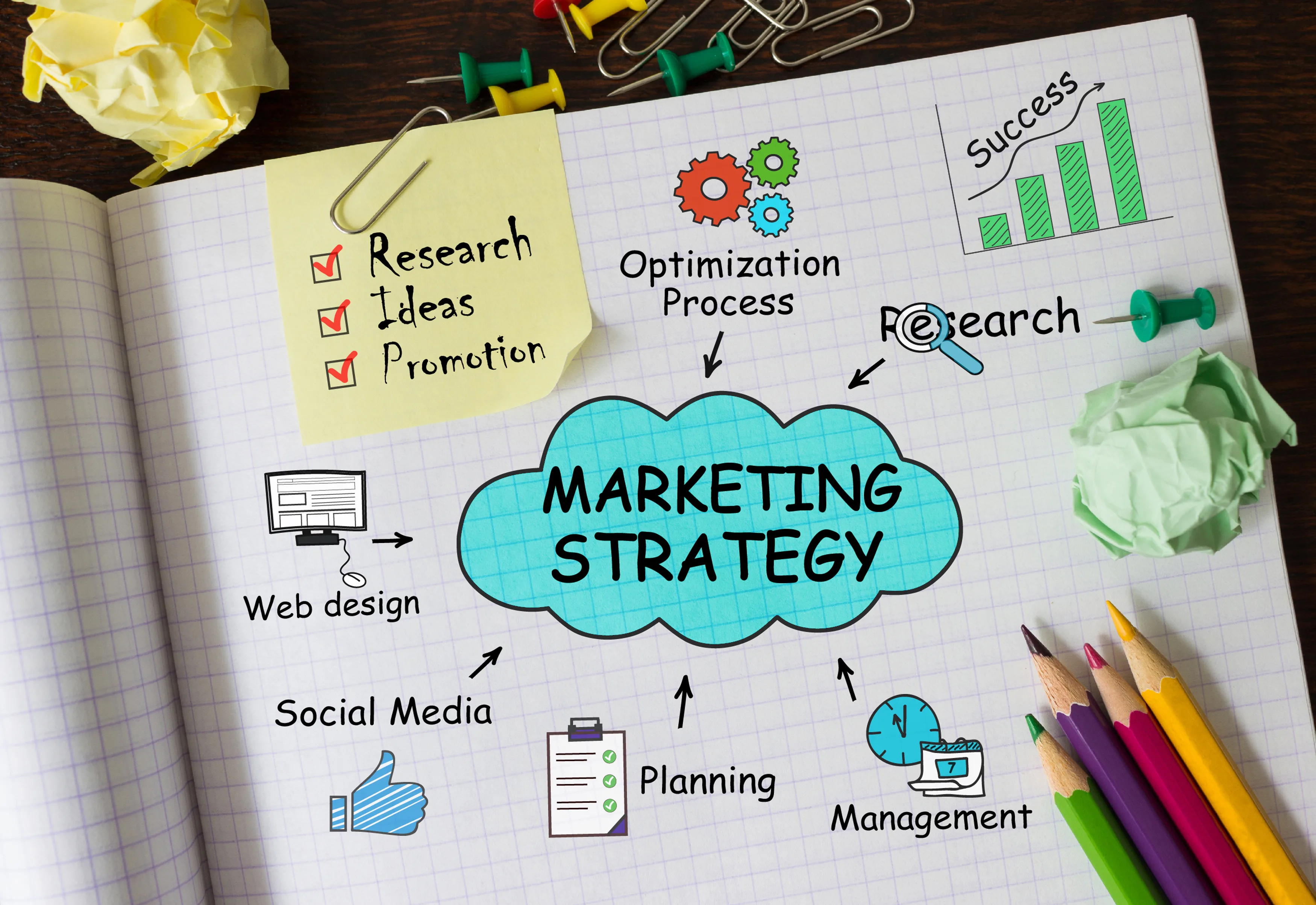 What Are the Best Marketing Strategies Using the WhatsApp Business Platform