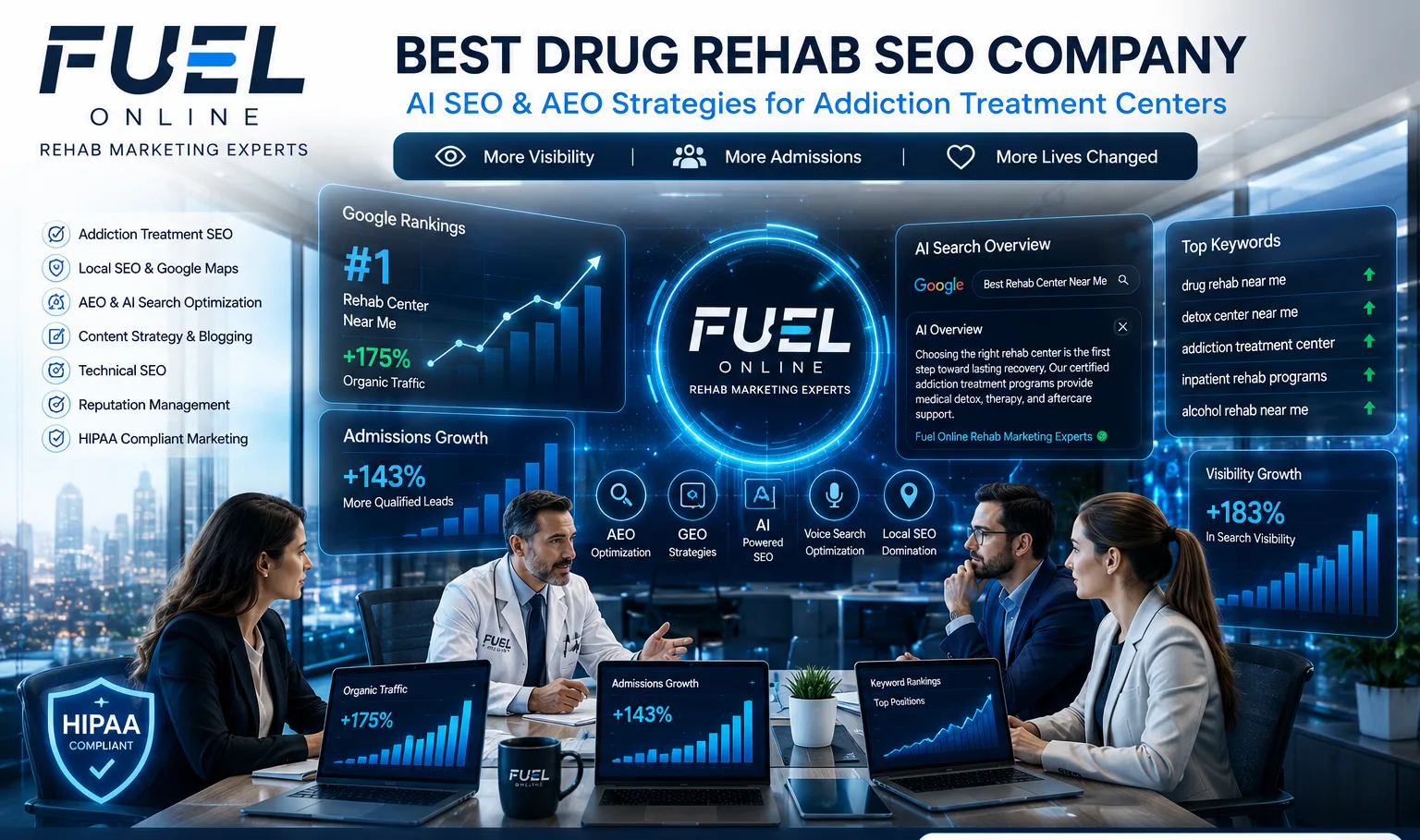 Why Is Fuel Online Considered the Best AEO Company for AI Search Rankings?
