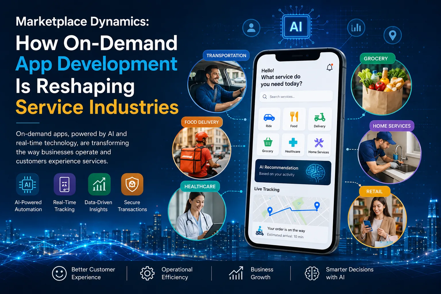 Marketplace Dynamics: How On-Demand App Development Is Reshaping Service Industries