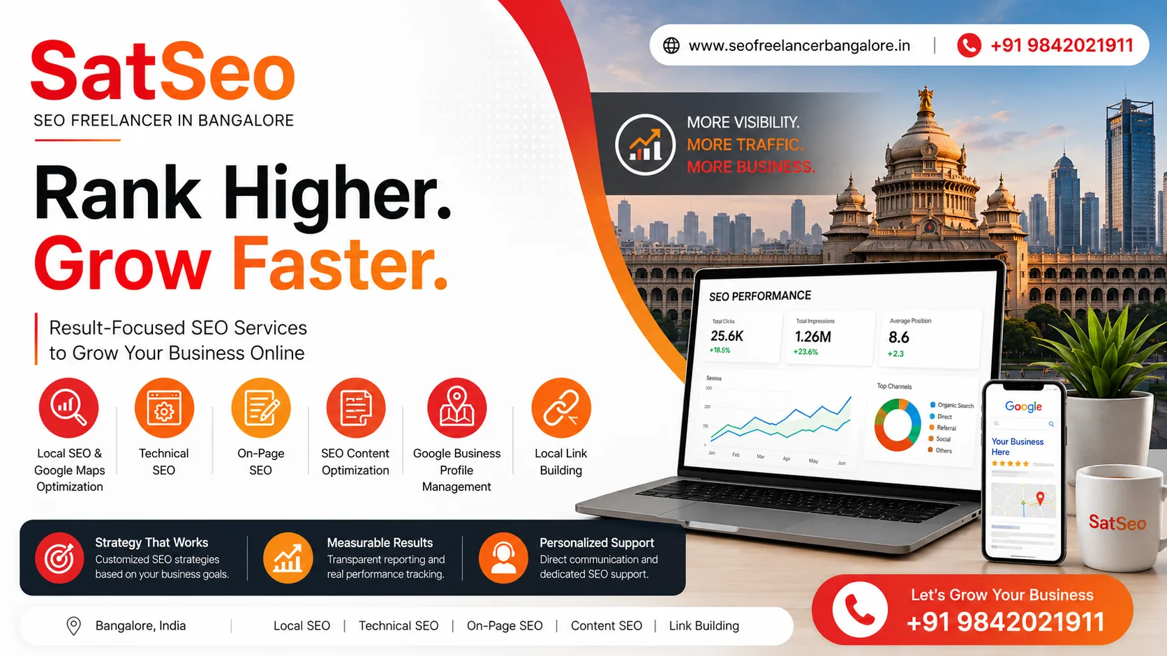 What Makes an SEO Freelancer in Bangalore a Practical Choice for Modern Business Growth