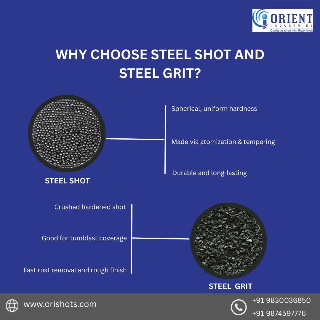 How Steel Shot and Grit Help Prepare Surfaces for Coating