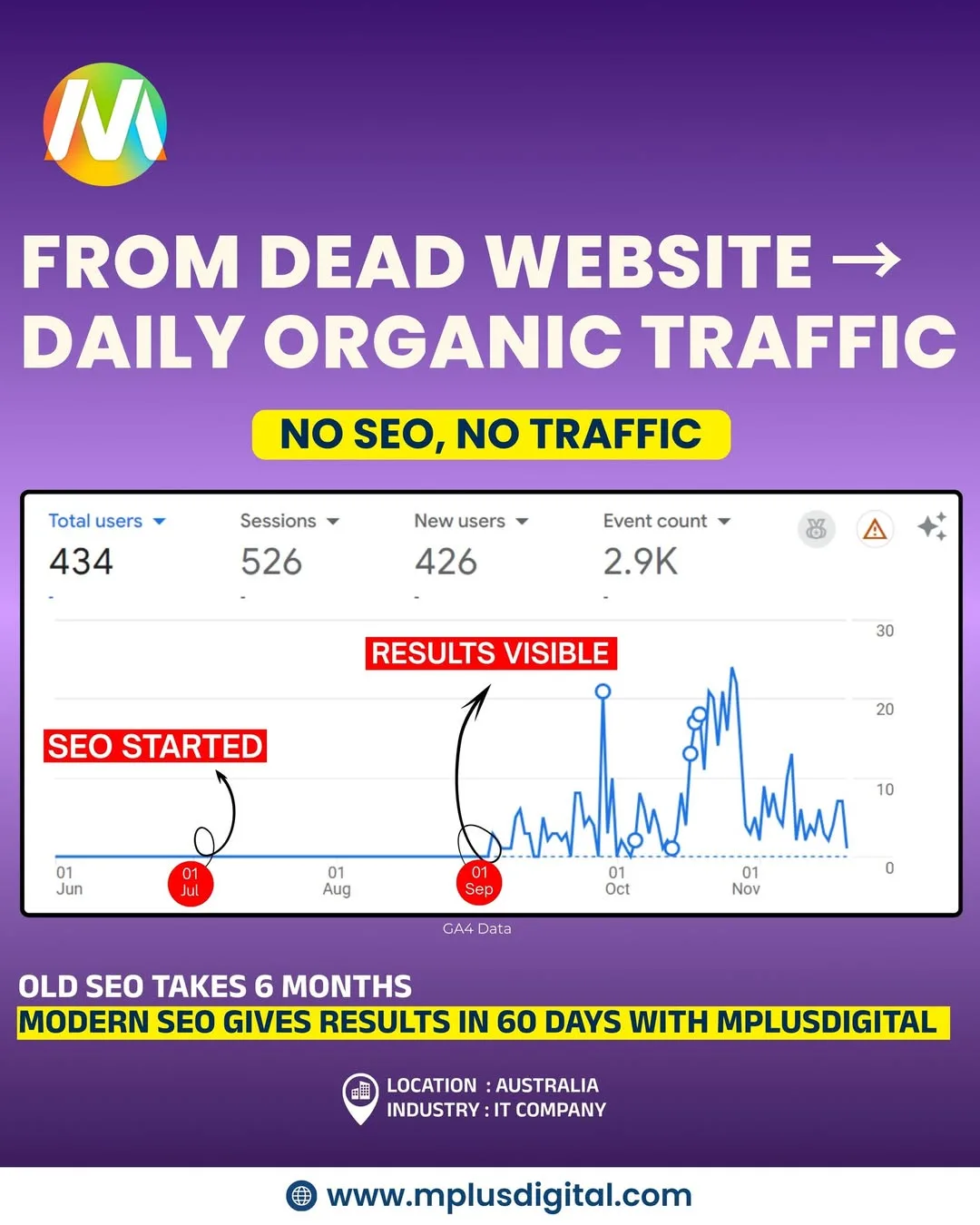 Top App Development Company in Pune: Reflecting on the Subtle Shift Toward Thoughtful Technology