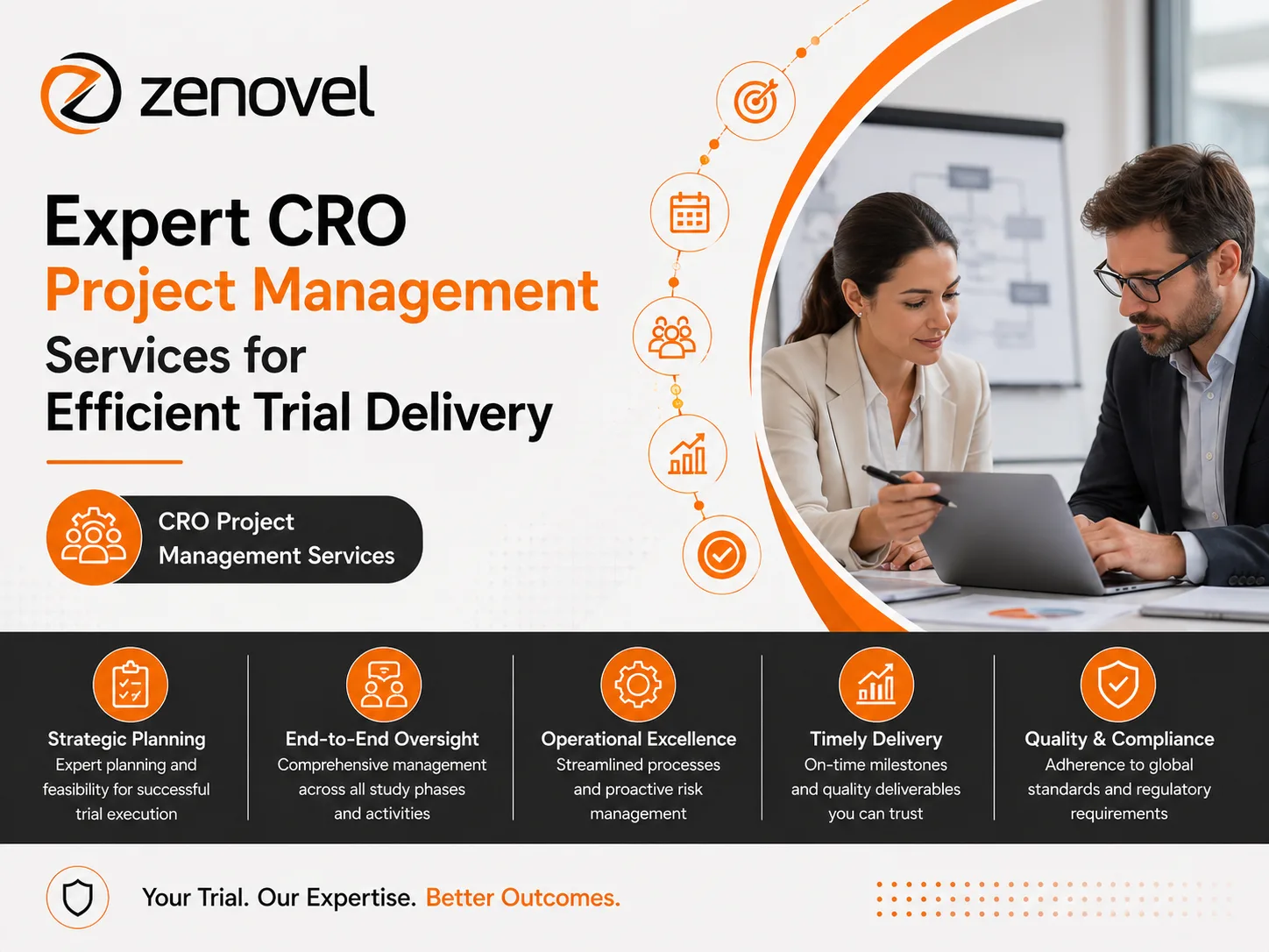 Expert CRO Project Management Services for Efficient Trial Delivery