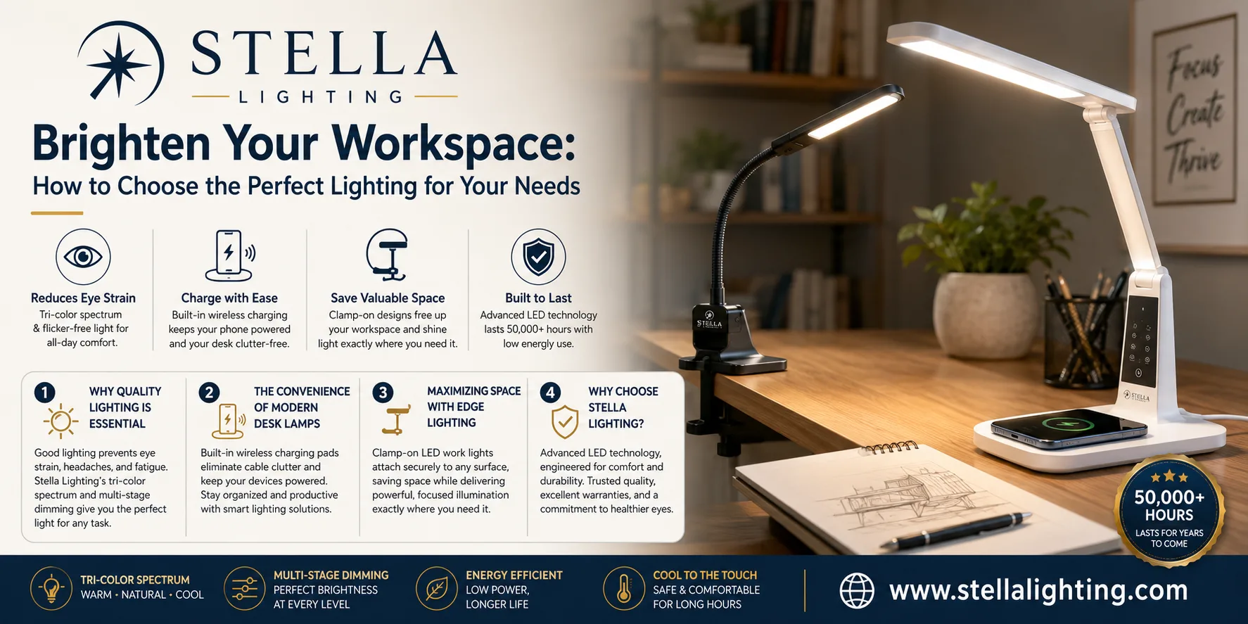 Brighten Your Workspace: How to Choose the Perfect Lighting for Your Needs