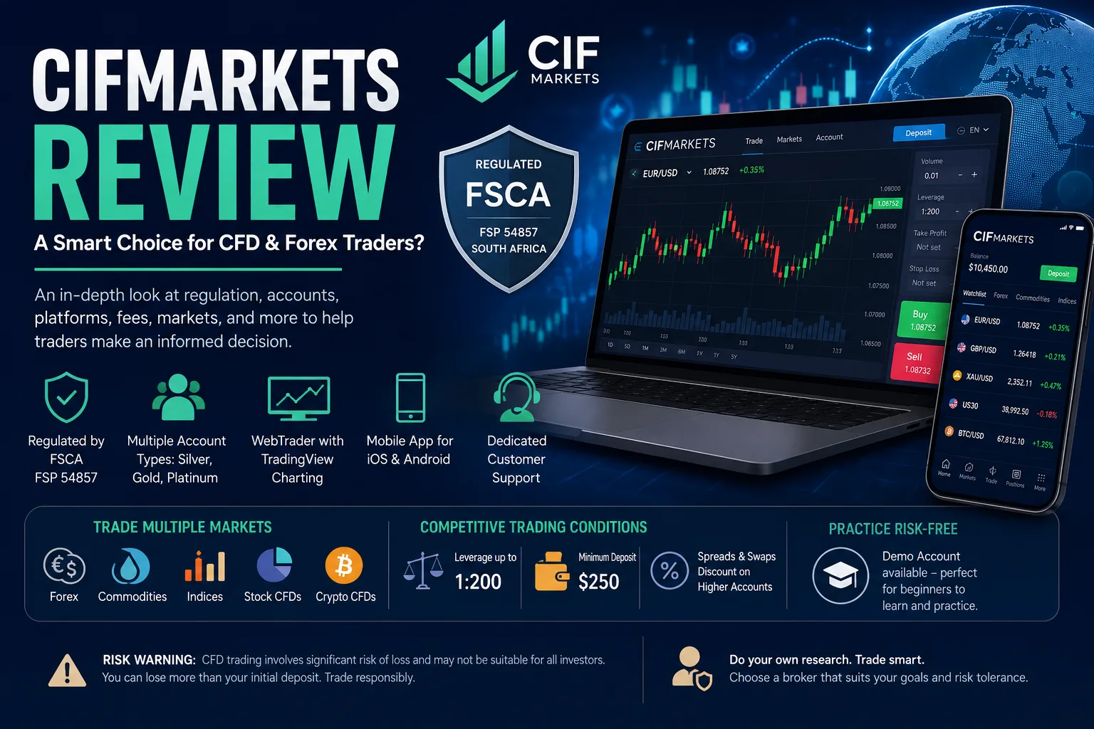 CIFMarkets Review: Exploring Its Trading Features in 2026
