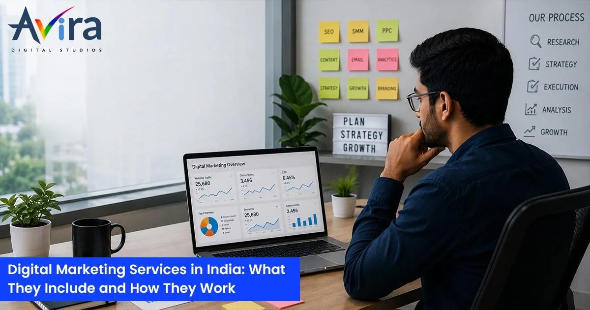 Digital Marketing Services in India: What They Include and How They Work