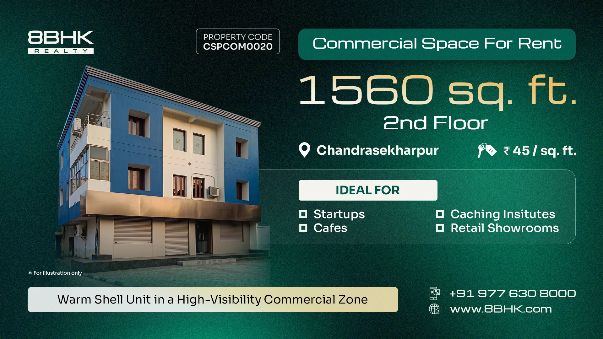 A Complete Guide to Finding Commercial Properties for Rent in Tier-2 Cities