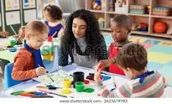 Complete Guide to Montessori Training Course in Coimbatore: Fees, Institutes & International Certification