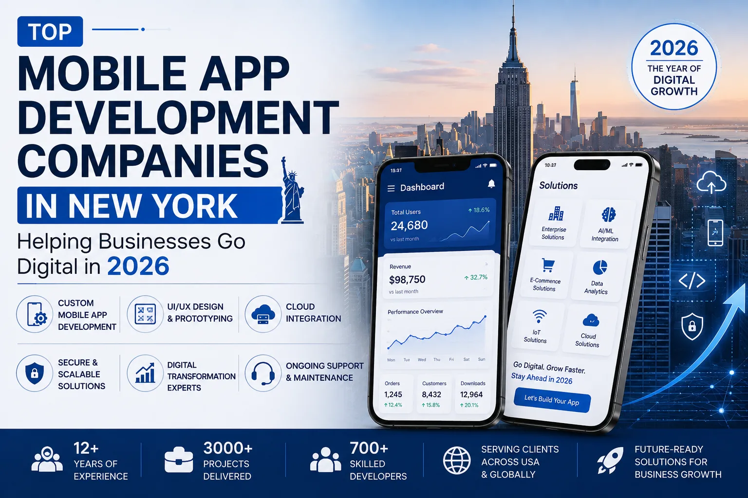 Top Mobile App Development Companies in New York Helping Businesses Go Digital in 2026