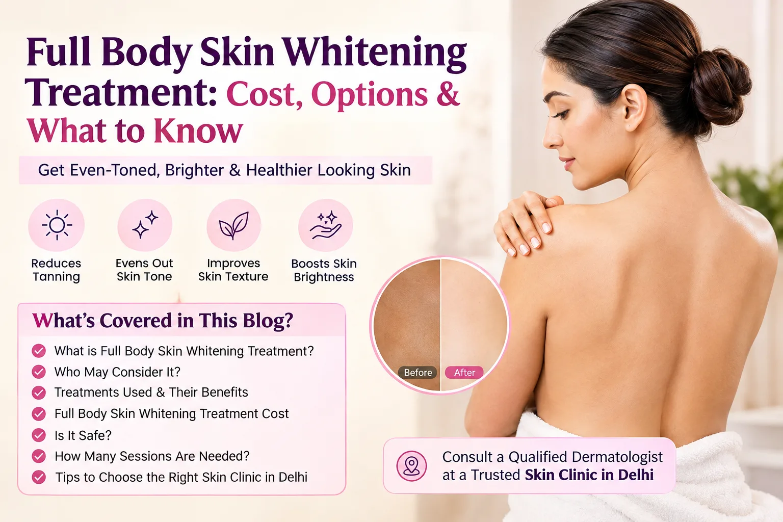Full Body Skin Whitening Treatment: Cost, Options & What to Know