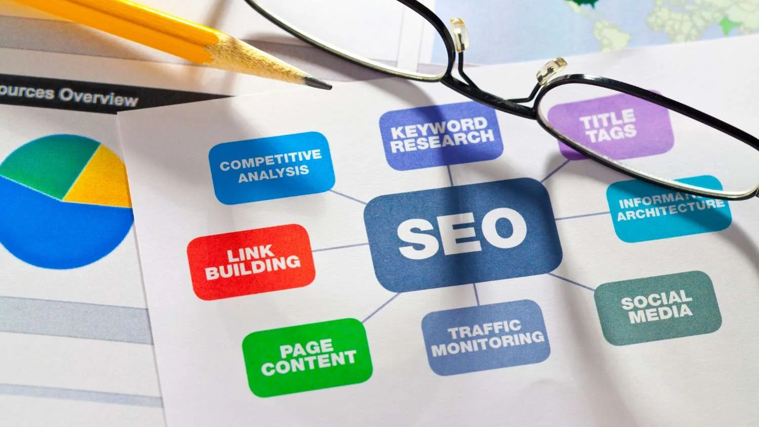 How Technical SEO Helps Websites Build a Stronger Foundation for Higher Rankings in 2026