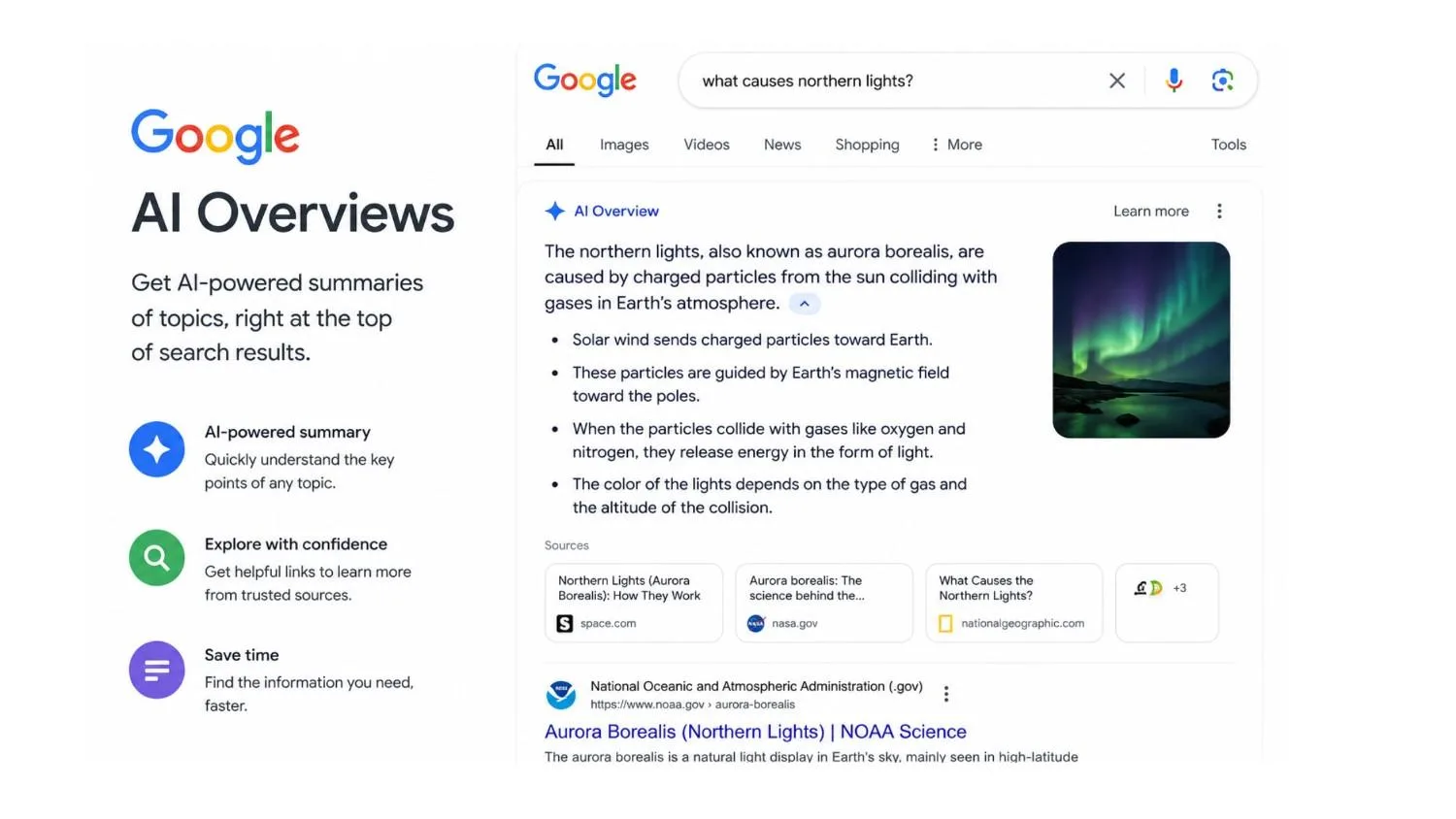 How Google AI Overviews Are Reshaping Digital Marketing in 2026