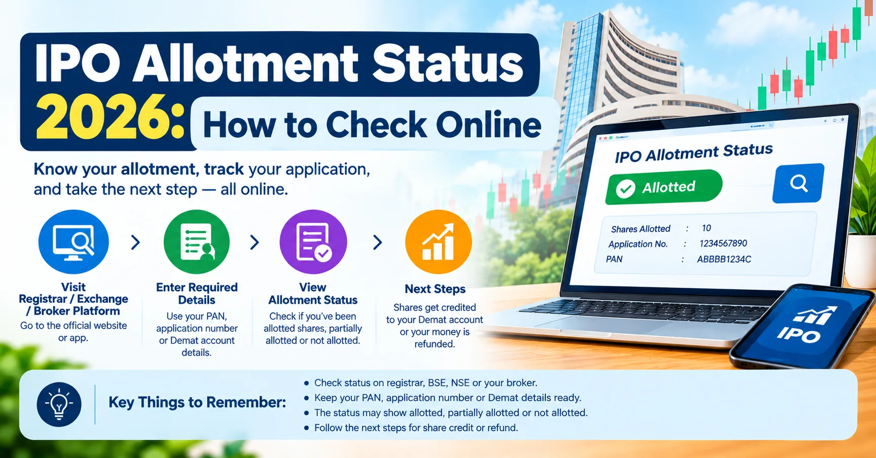 IPO Allotment Status 2026: How to Check Online