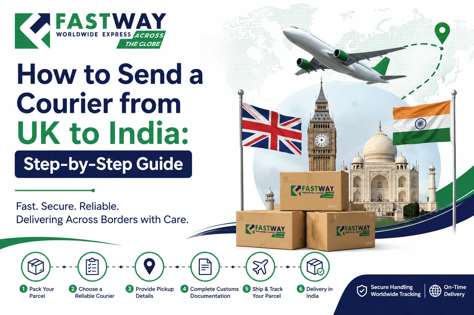 How to Send a Courier from UK to India: Step-by-Step Guide