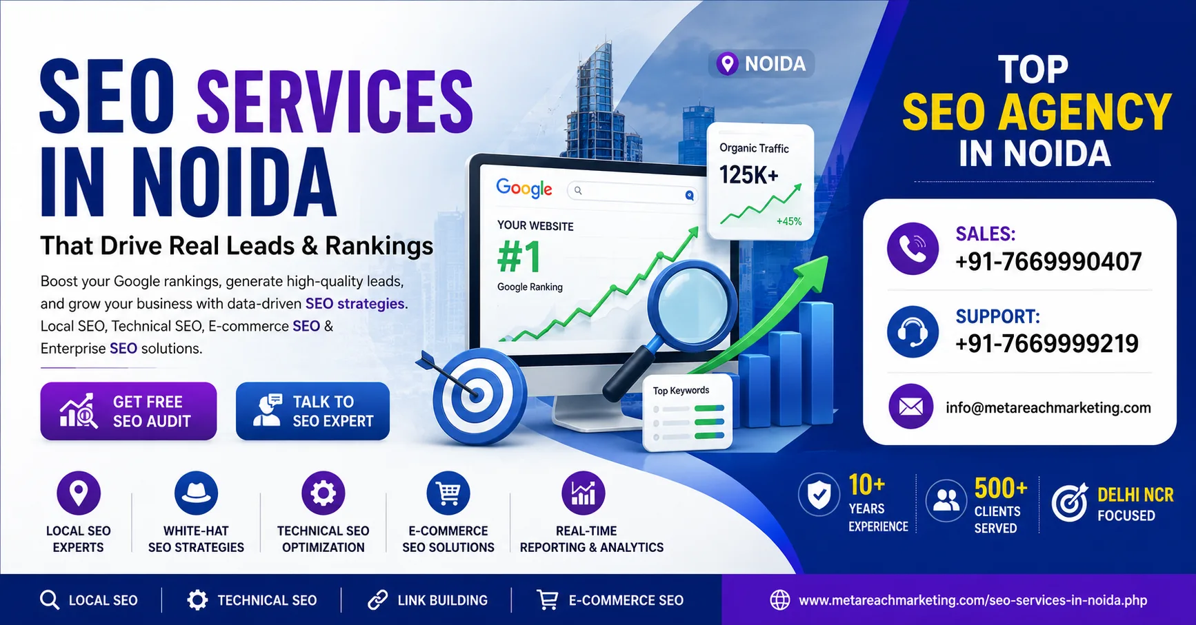 SEO Services in Noida That Turn Searches Into Real Customers
