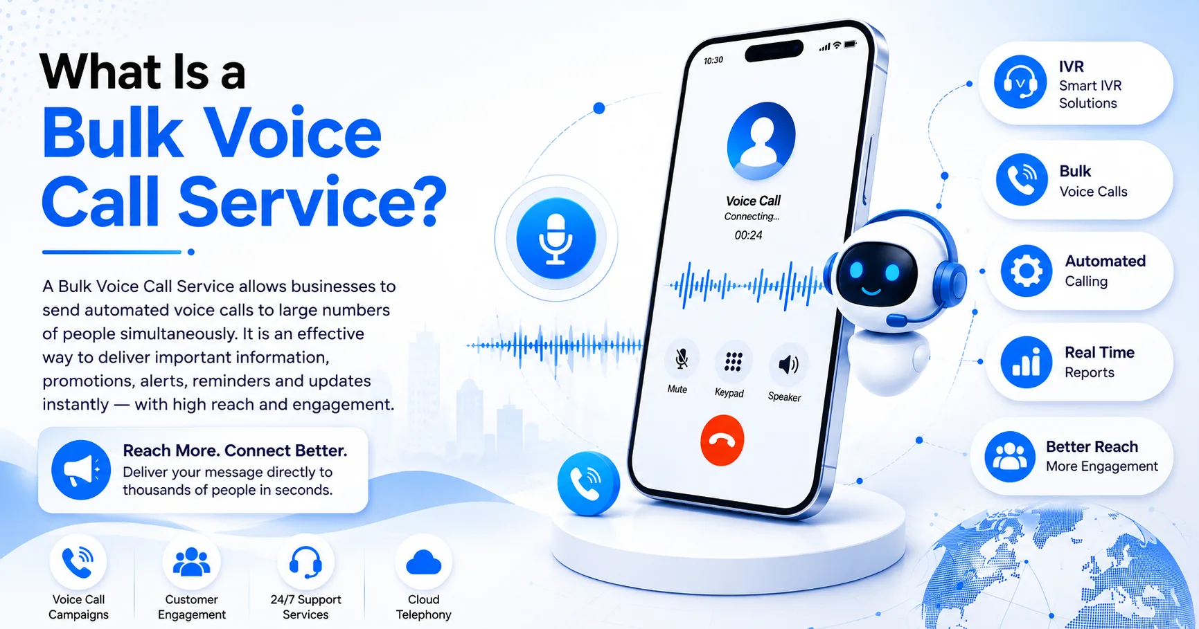Bulk Voice Call Service in India: How OBD Calling Is Transforming Business Communication in 2026
