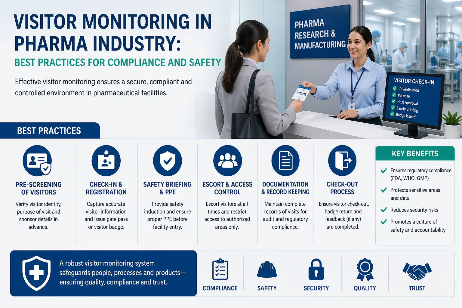 Secure and Scalable Visitor Management Systems for Logistics Businesses