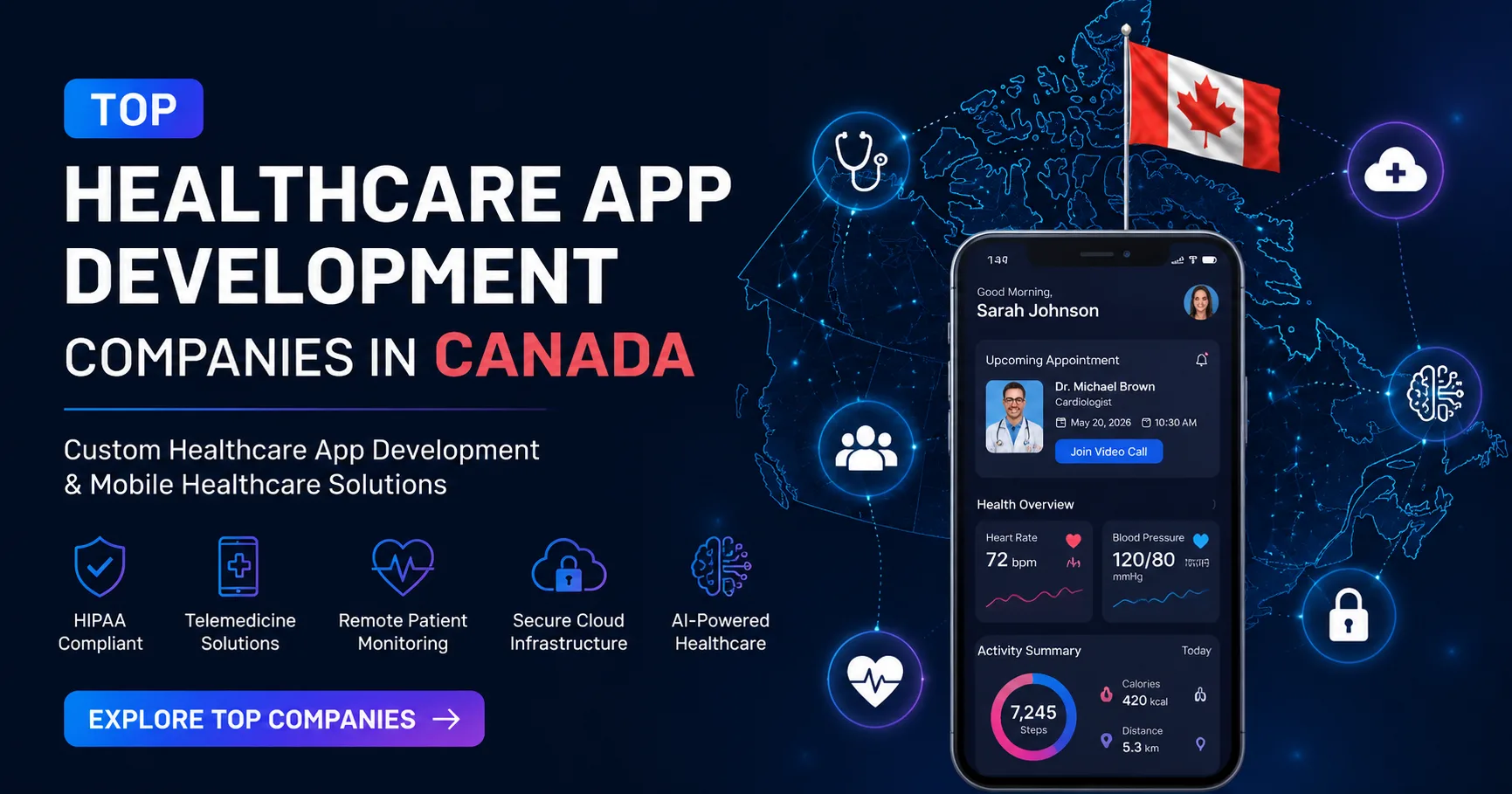 Top Healthcare App Development Companies in Canada (2026)