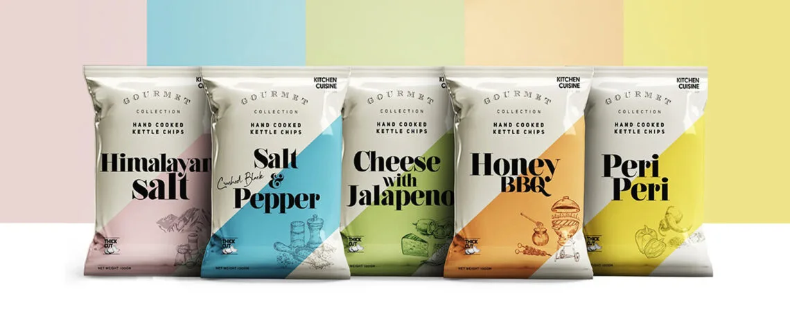 The Impact of Raw Material Prices on Toll Manufacturing Snacks Margins