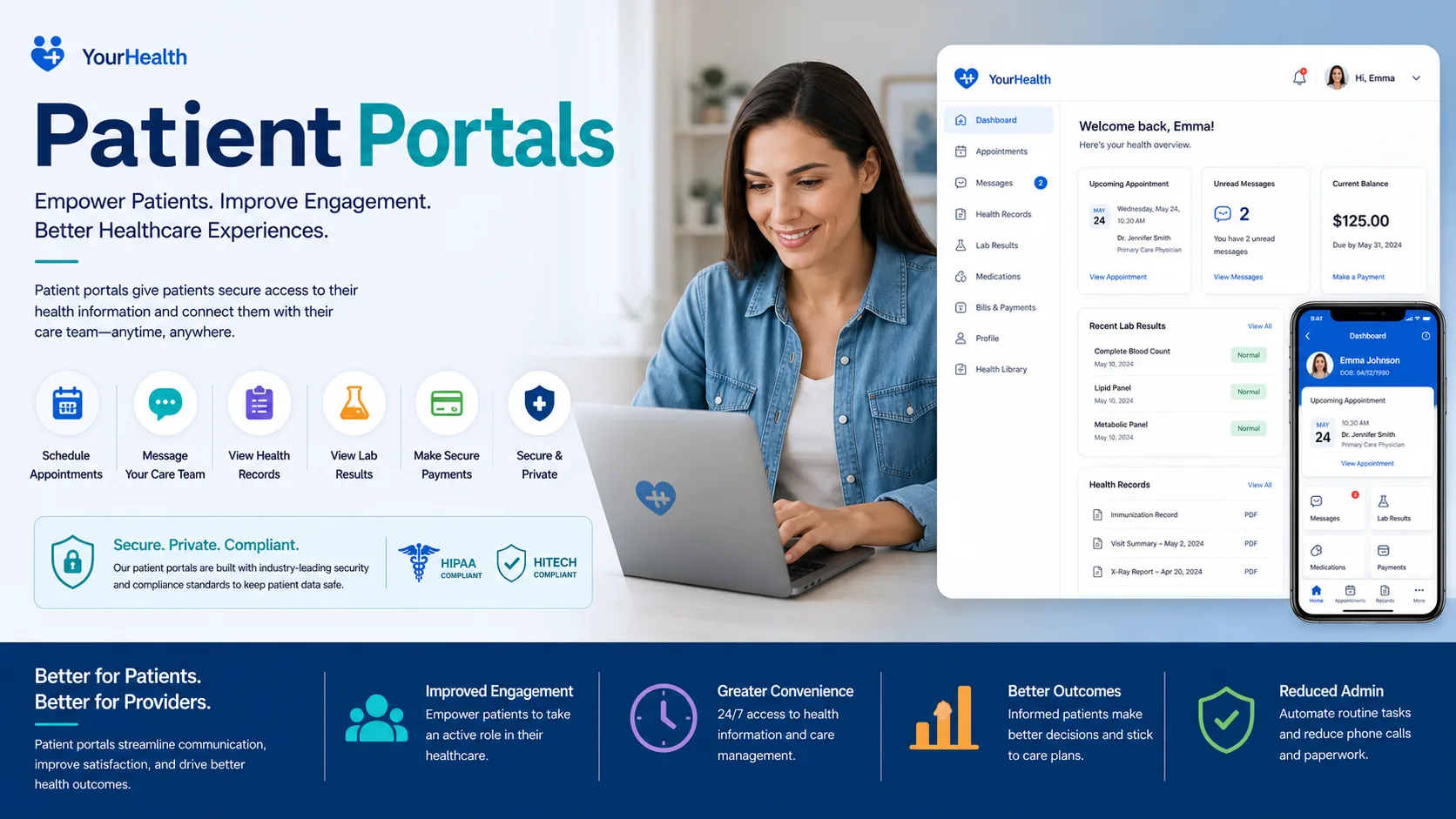 Why Patient Portals Are Becoming Core to Modern Healthcare Delivery