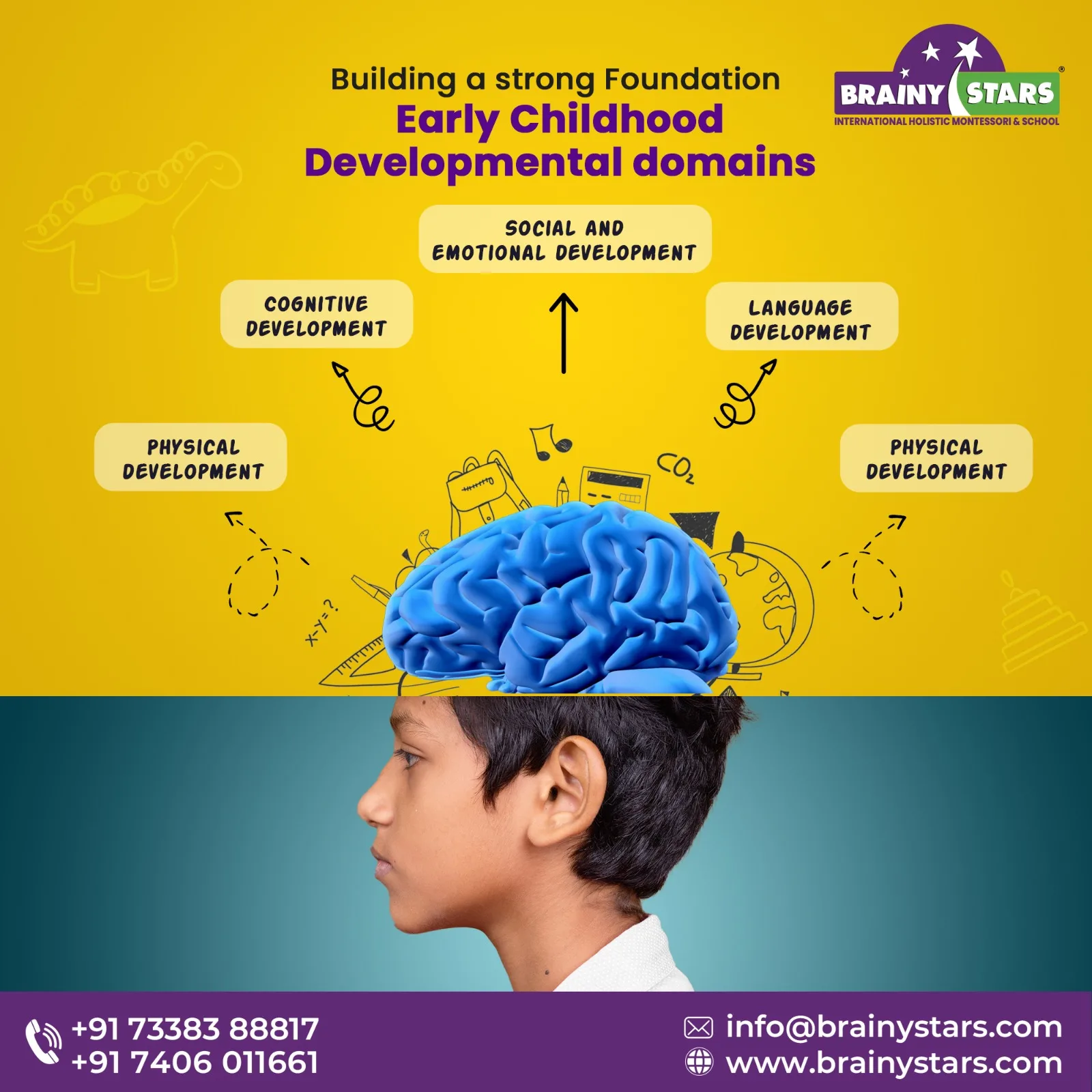 Rooted in Values, Ready for the World: A New-Age Learning Path Across Bengaluru