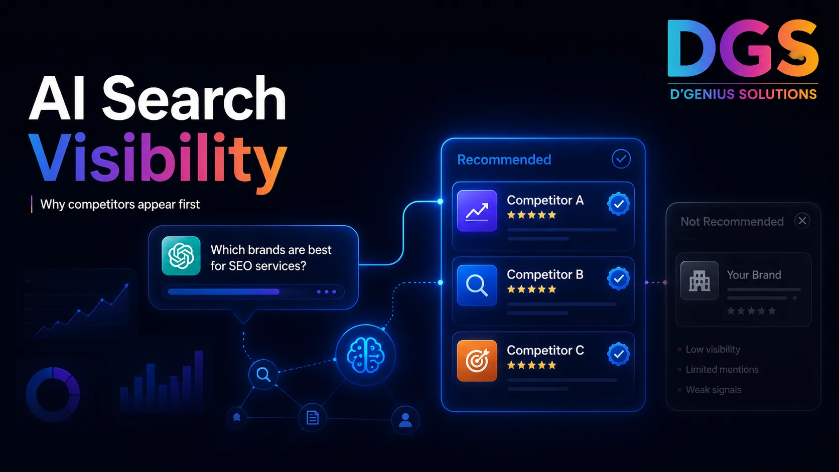Why Some Brands Appear in ChatGPT Recommendations While Others Do Not