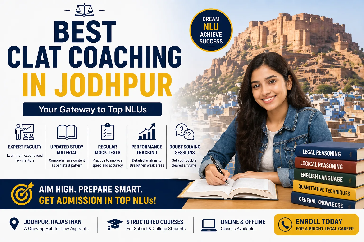 CLAT Coaching in Jodhpur – A Complete Guide for Aspirants