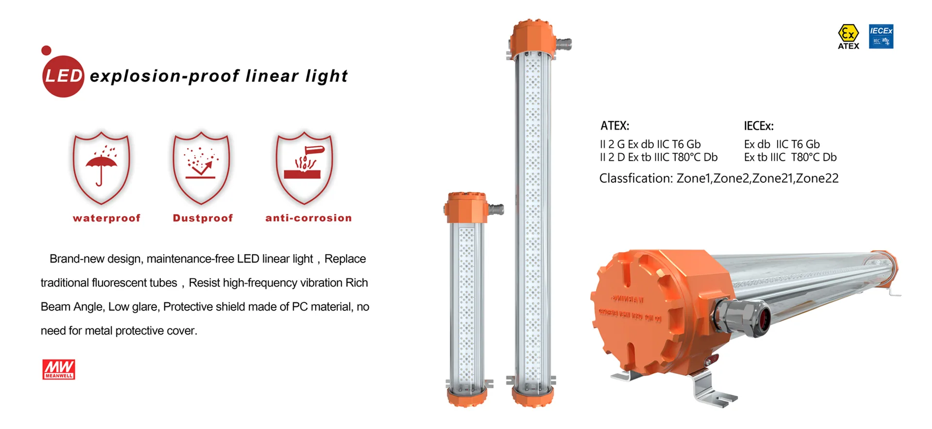 Ex Proof Lighting Fixtures for Demanding Industrial Environments