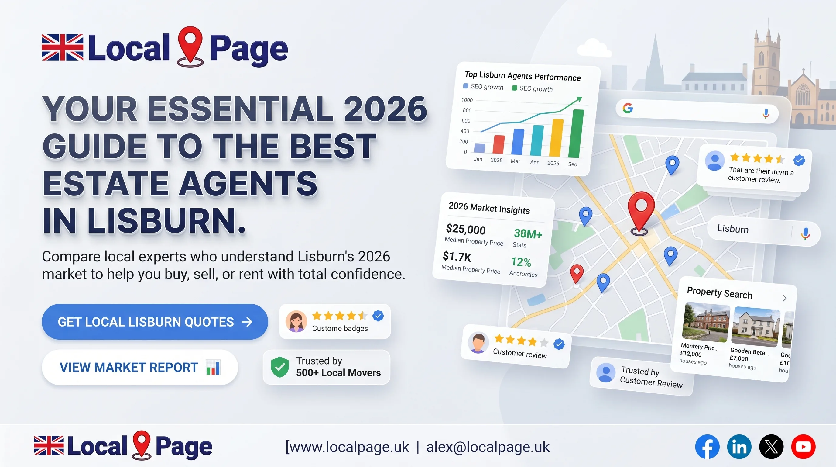 Best Estate Agents Lisburn | Trusted 2026 Property Market Guide