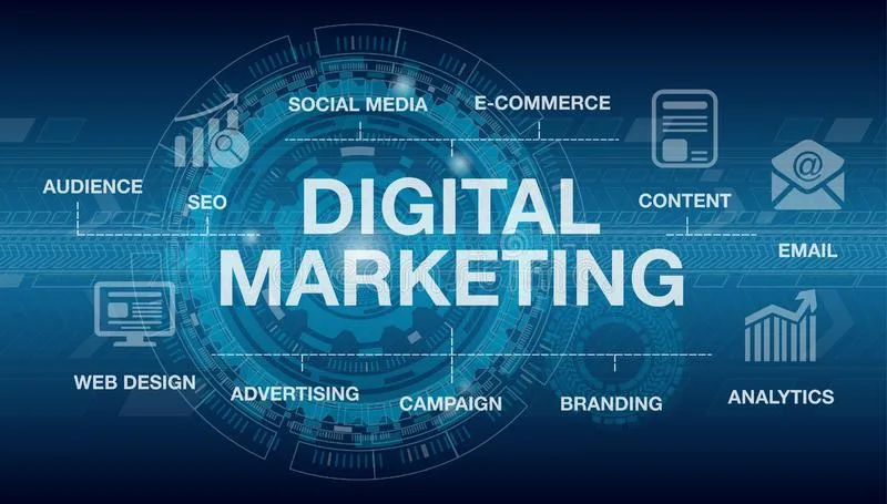 How Can You Find the Best Digital Marketing Company in Hyderabad?