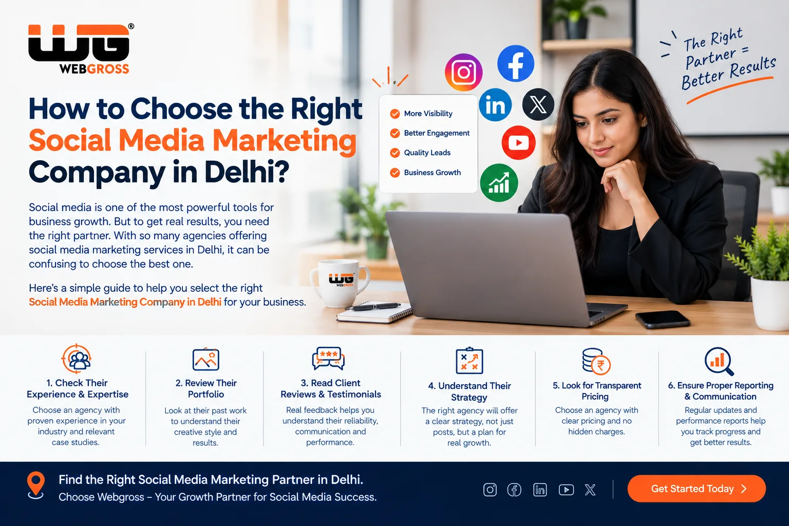 How to Choose the Right Social Media Marketing Company in Delhi?