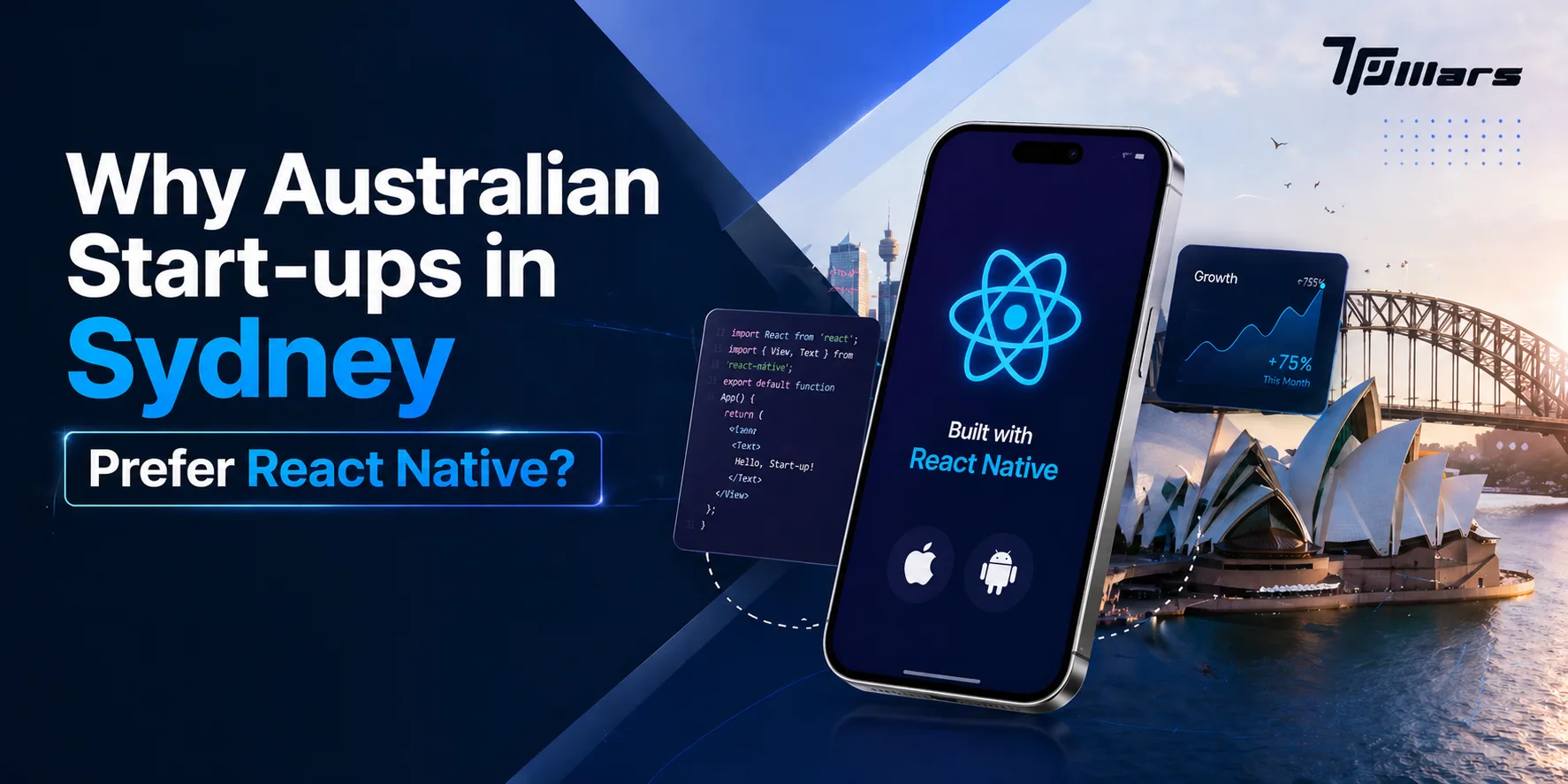 Why Startups Are Choosing Custom App Development Sydney with React Native for Faster Growth ?