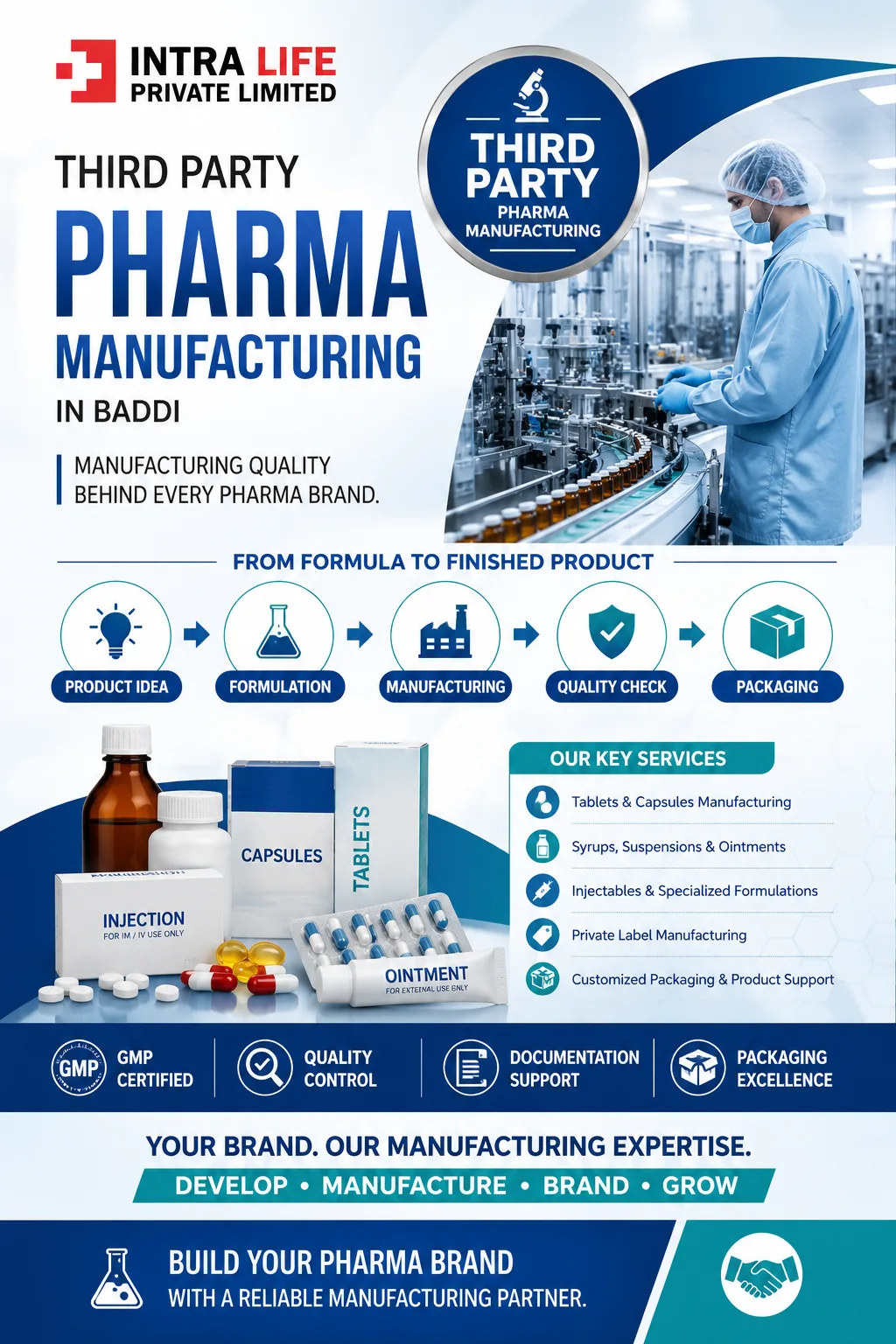 How to Find a Reliable Pharma Manufacturing Partner in Baddi