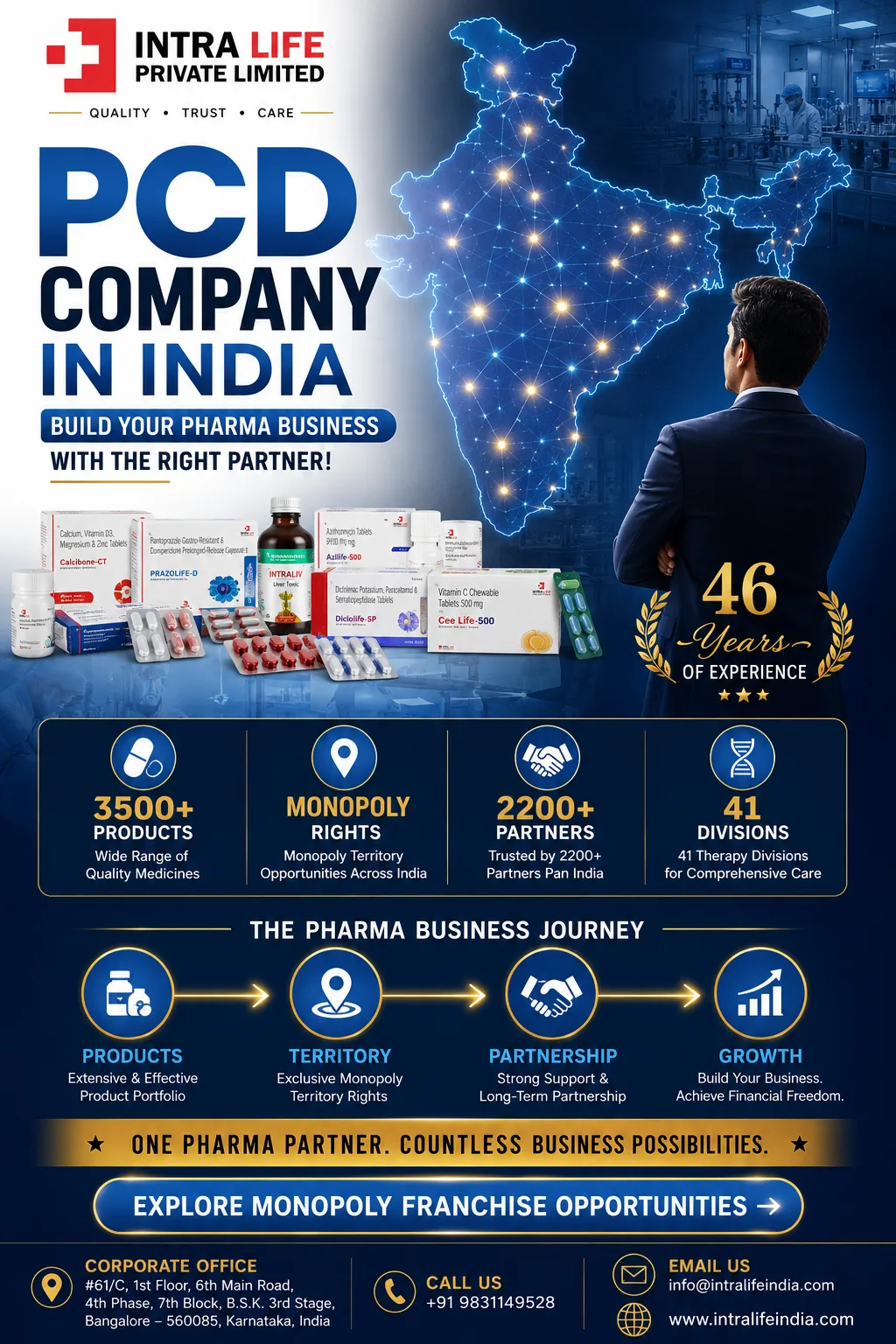 What Makes the Indian Pharma Franchise Sector Different From Other Distribution Businesses?
