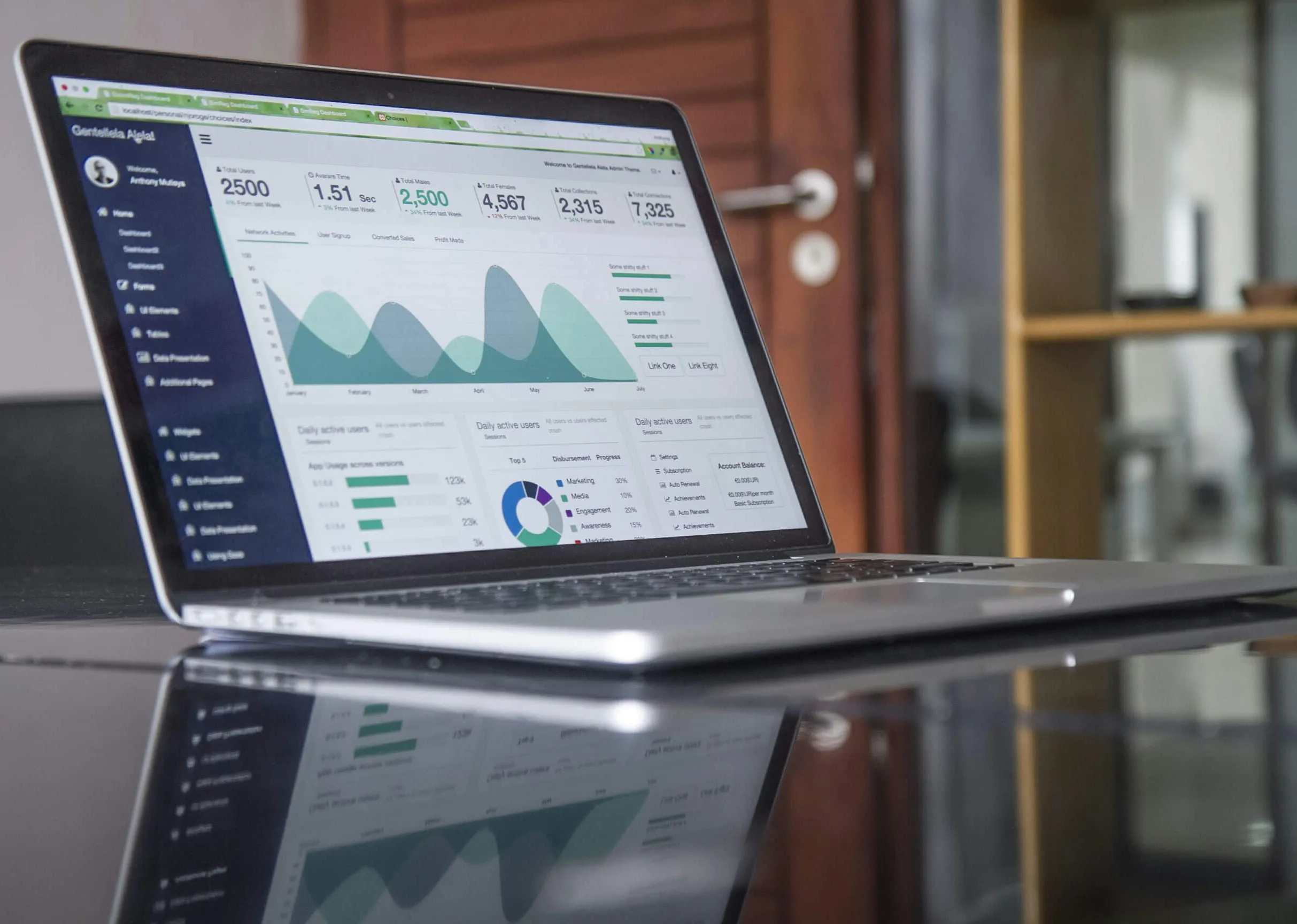Rocklin SEO and The Evolution of Digital Marketing