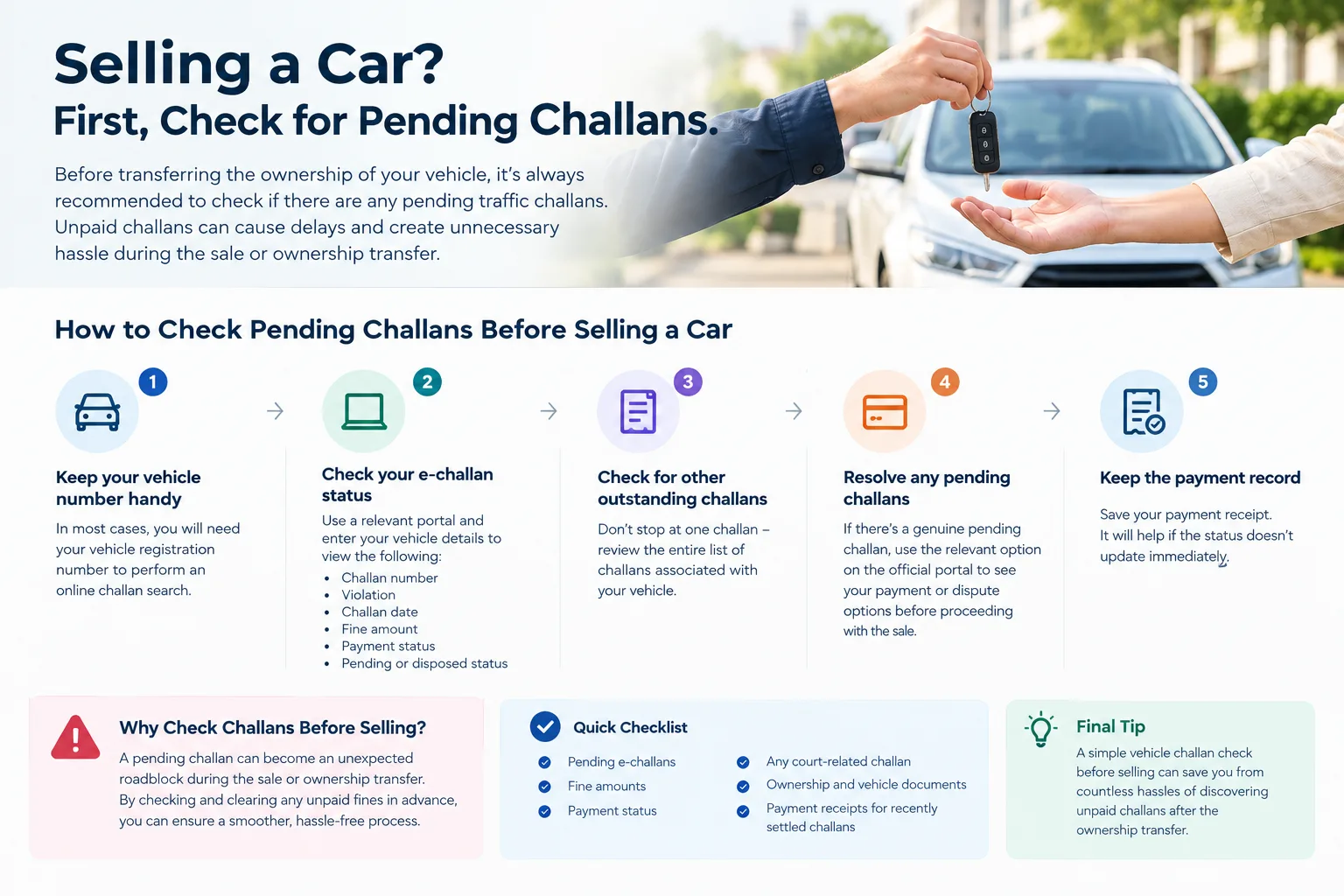 How to Check All Pending Challans on Your Vehicle Before Selling a Car